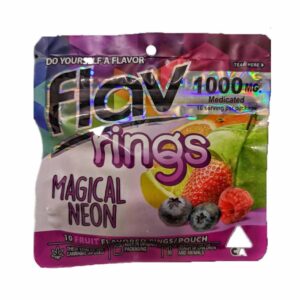 what makes gummies gummy