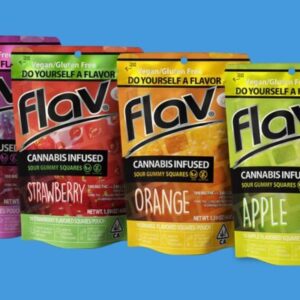 are gummy supplements effective