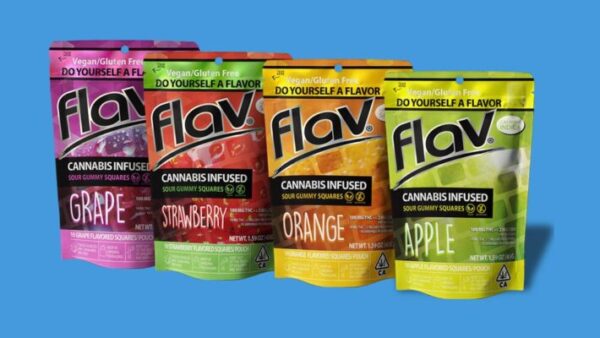 are gummy supplements effective